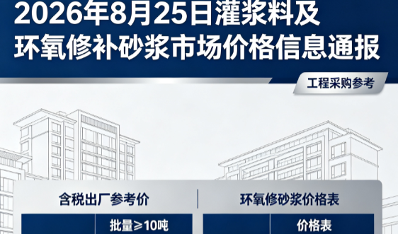 土默特右2026年8月25日灌浆料及环氧修补砂浆市场价格信息通报